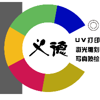 企業(yè)