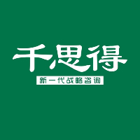 店铺头像