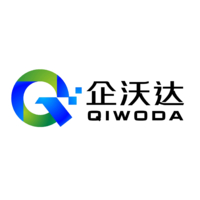 企業(yè)